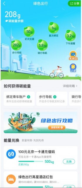 高德地圖創(chuàng)新服務(wù) 綠色出行碳激勵(lì)與招生輔助服務(wù)開(kāi)啟