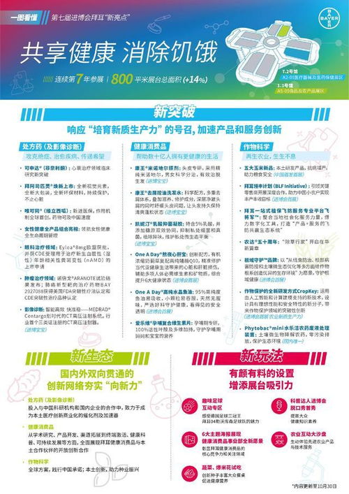 拜耳中國(guó)總裁周曉蘭 以本土化戰(zhàn)略深耕中國(guó)市場(chǎng)，持續(xù)貢獻(xiàn)健康與農(nóng)業(yè)價(jià)值